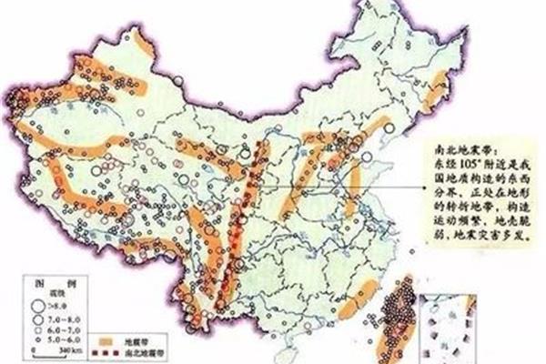 山西地震带