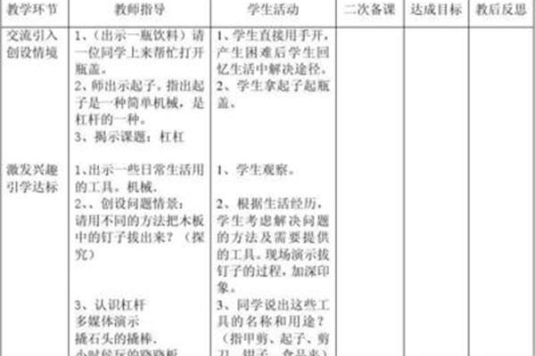 杠杆教学设计