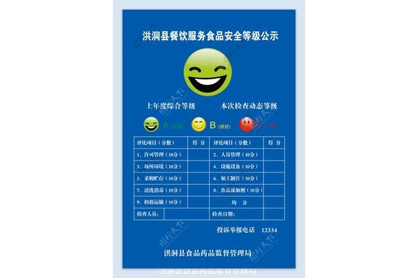 食品安全等级