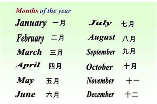 12月份英文缩写