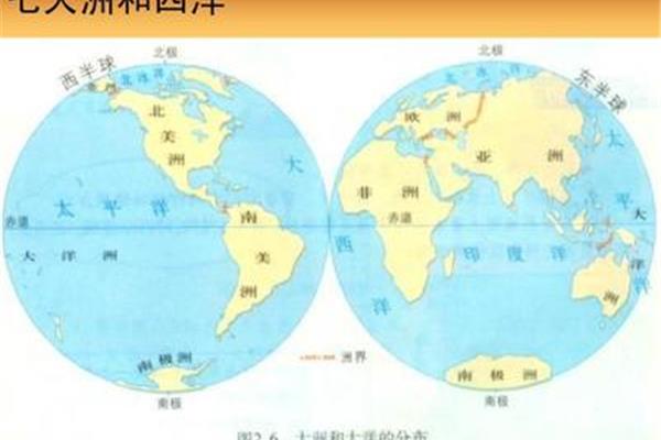 地球有几大洲