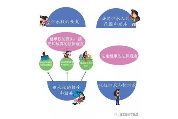 什么是社会工作