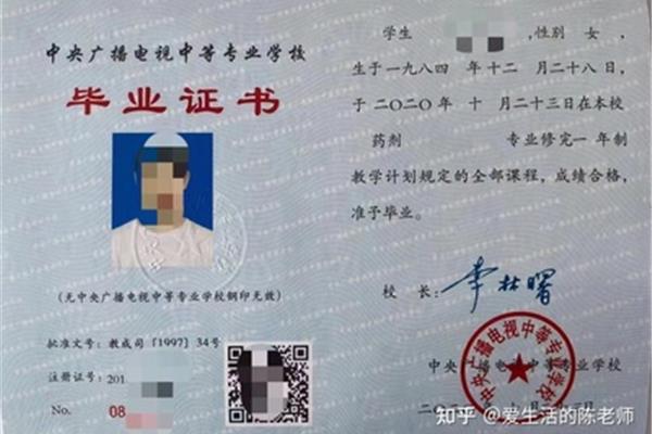 中专是什么学历