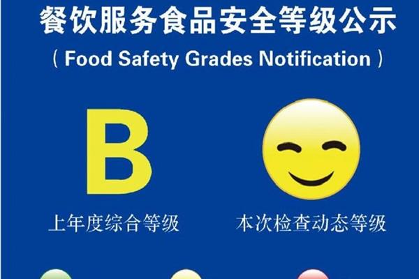 食品安全等级