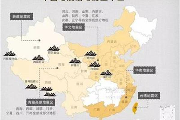 山西地震带