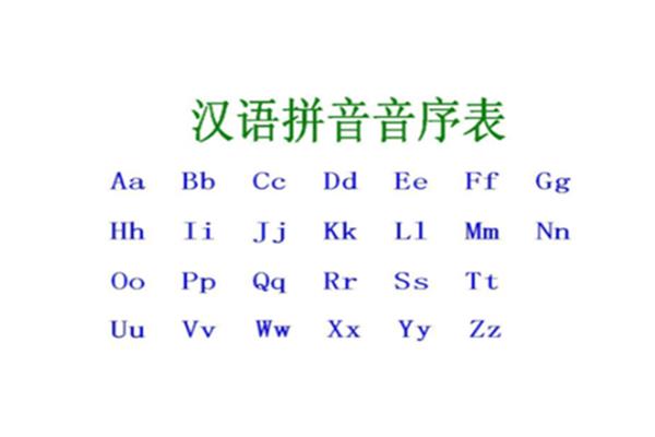 什么叫音序