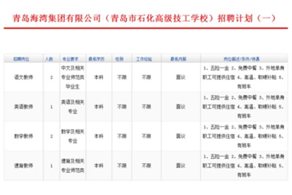 青岛学校招聘