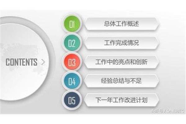工作亮点与不足