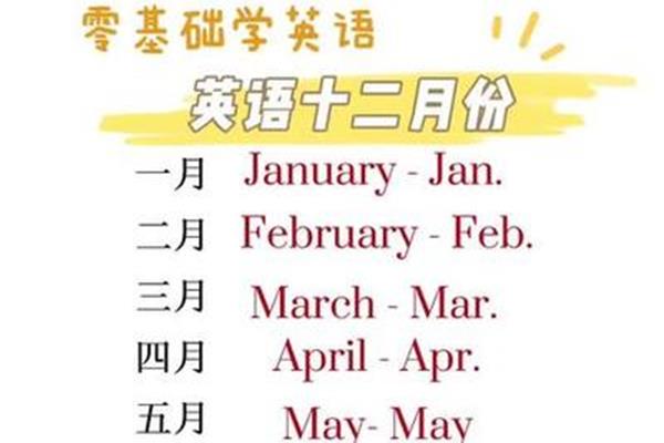 12月份英文缩写