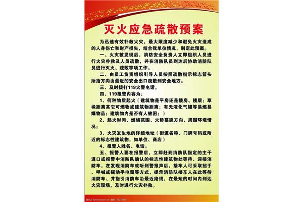 消防应急预案内容