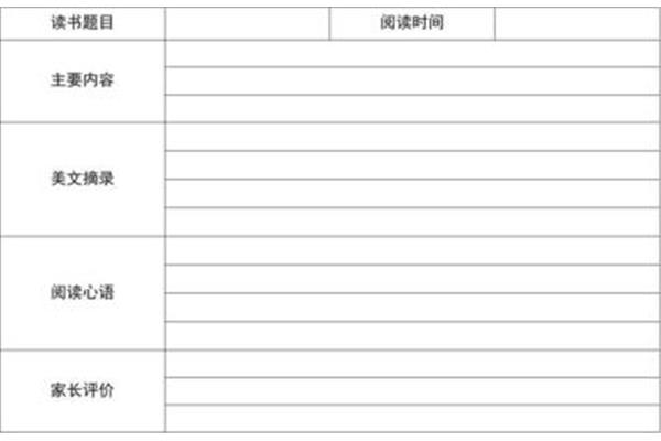 读书家长评价