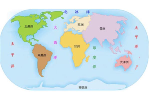 地球有几大洲
