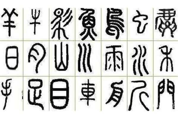 中国象形字