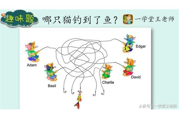 孩子专注力训练