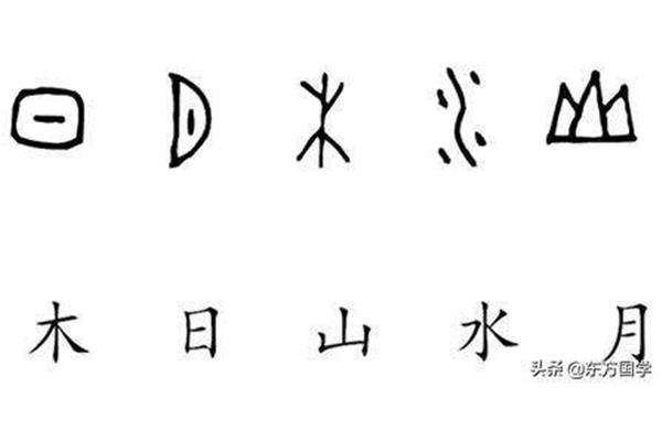 中国象形字