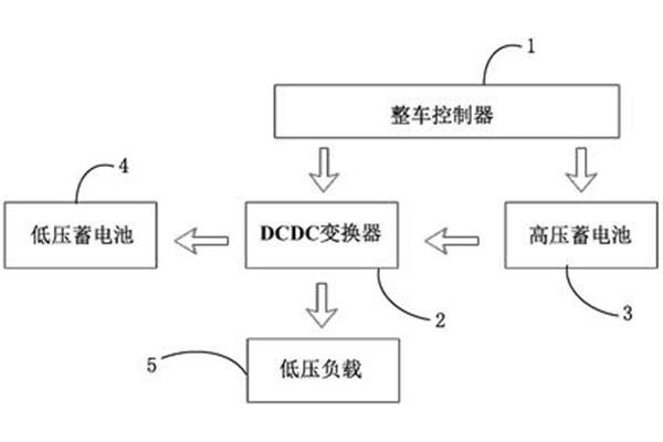 公务员招考网