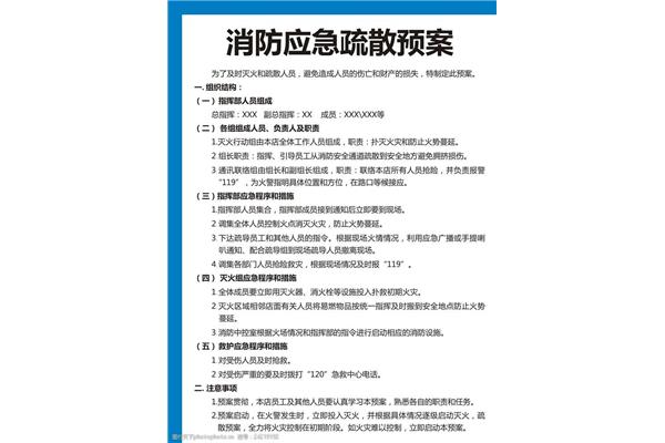 消防应急预案内容