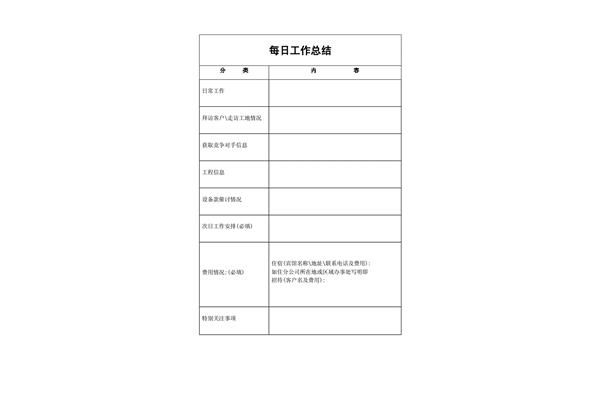 每日工作总结