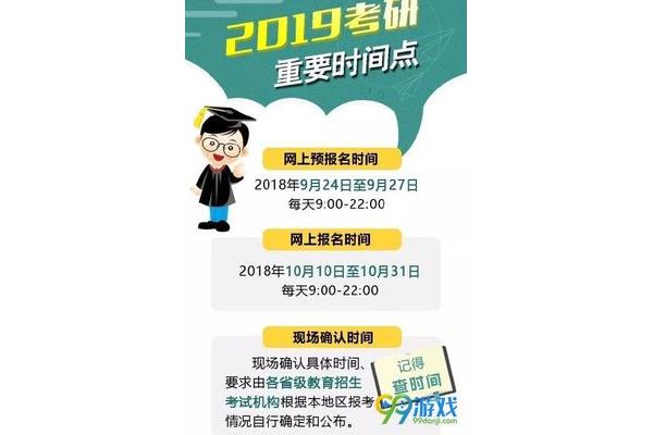 考研啥时候报名