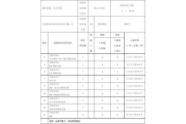 实验指导书
