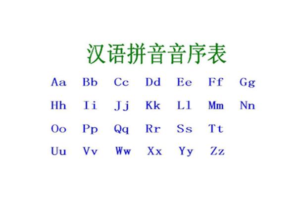 什么叫音序