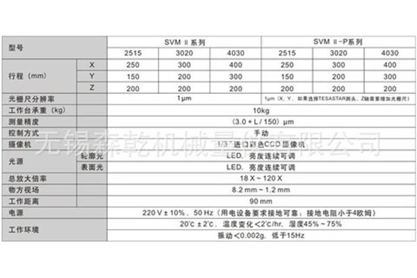 c肽释放试验