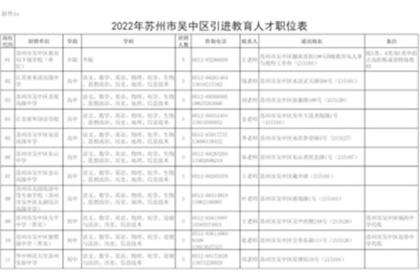 苏州教师招聘