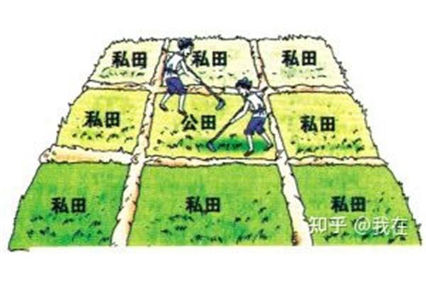 井田制瓦解的原因