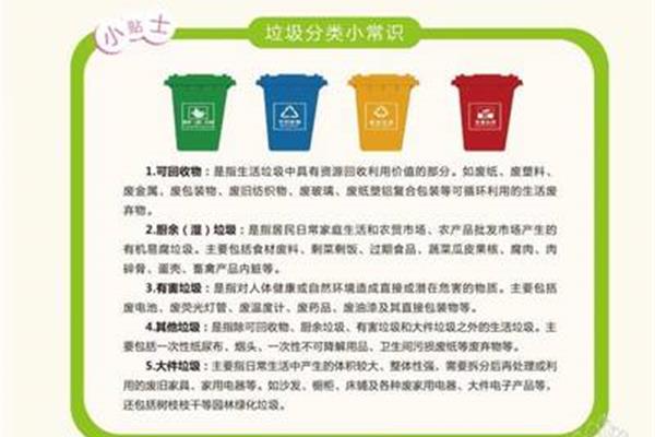 垃圾分类小常识