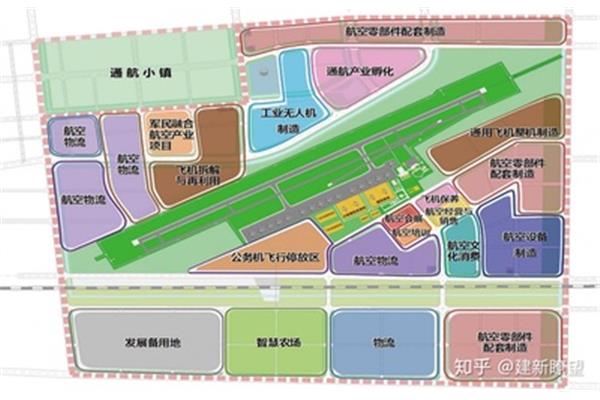 园区总体规划