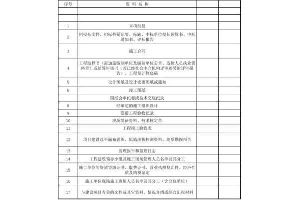 竣工决算审计