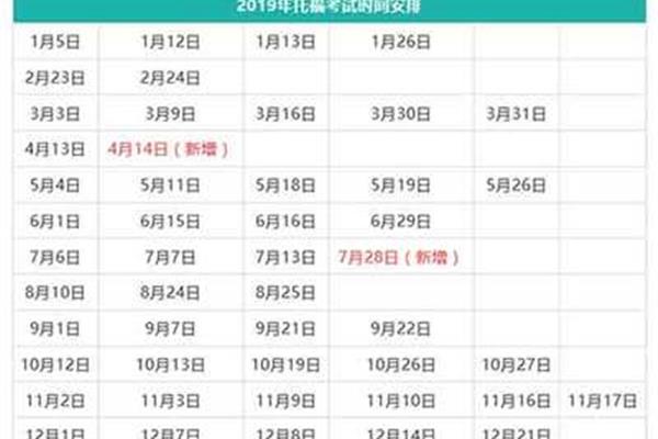 托福报名时间