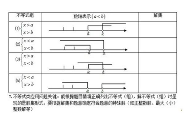 科学记数法知识点