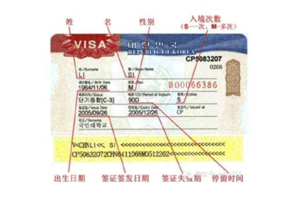 韩国签证有效期