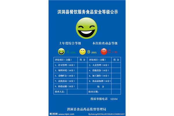 食品安全等级