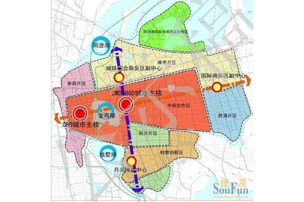 园区总体规划