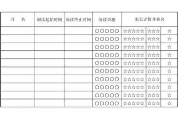 读书家长评价