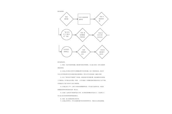 杠杆教学设计