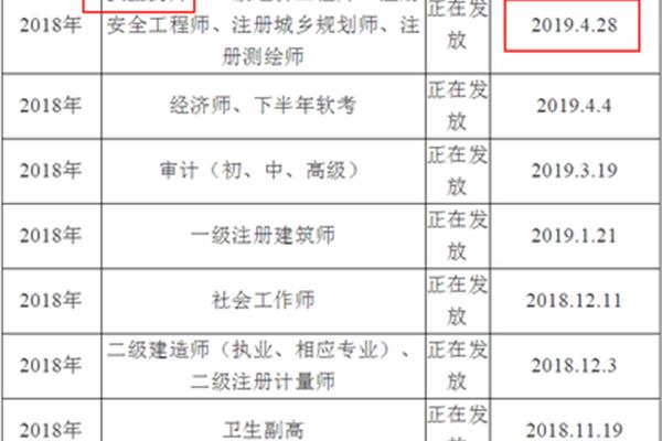 眉山人事考试