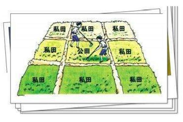 井田制瓦解的原因