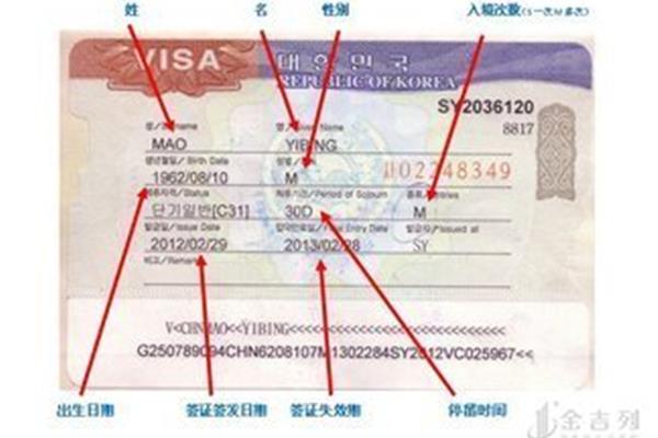韩国签证有效期