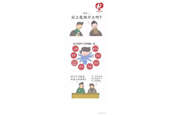 什么是社会工作