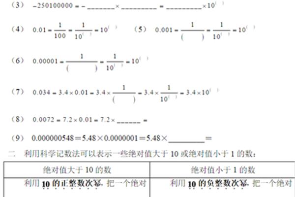 科学记数法知识点