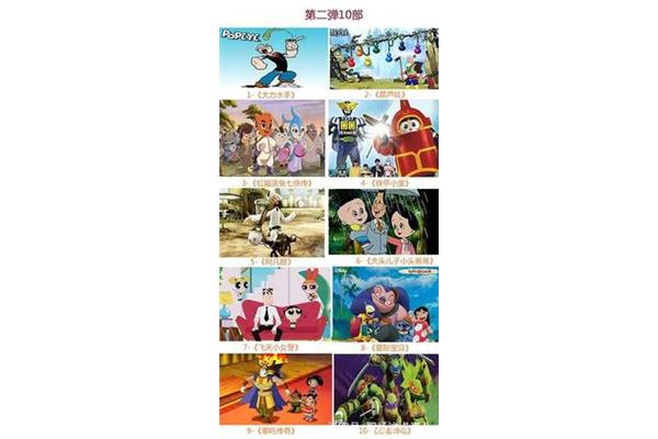 儿童必看的动画片
