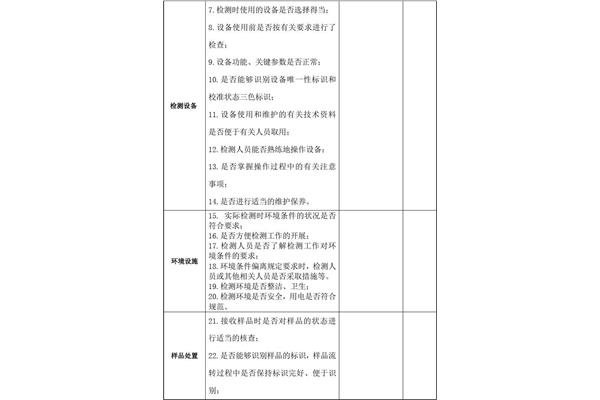 监督怎么写