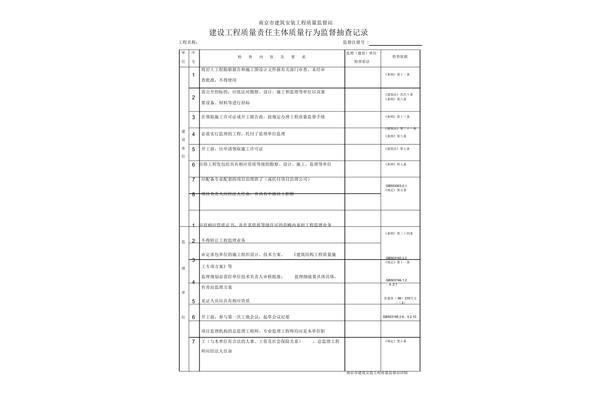 监督怎么写