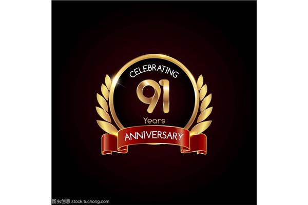 纪念日大全