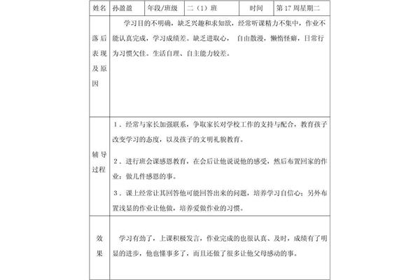 后进生转化计划