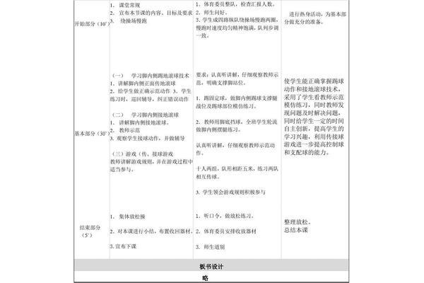 初中体育教学设计