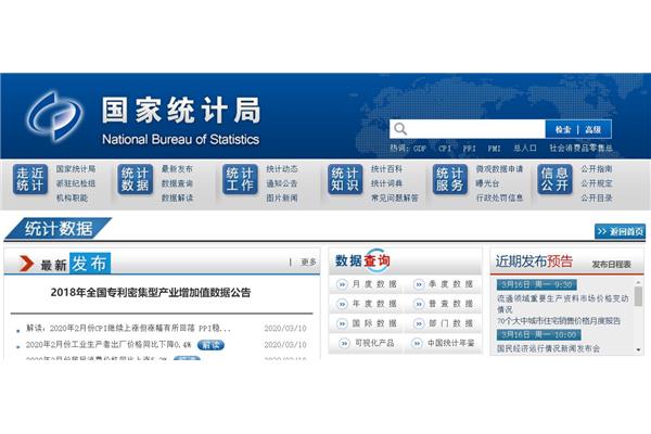 国家统计数据库
